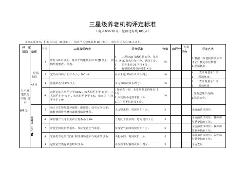 养老服务机构星级评定细则三星级(1)