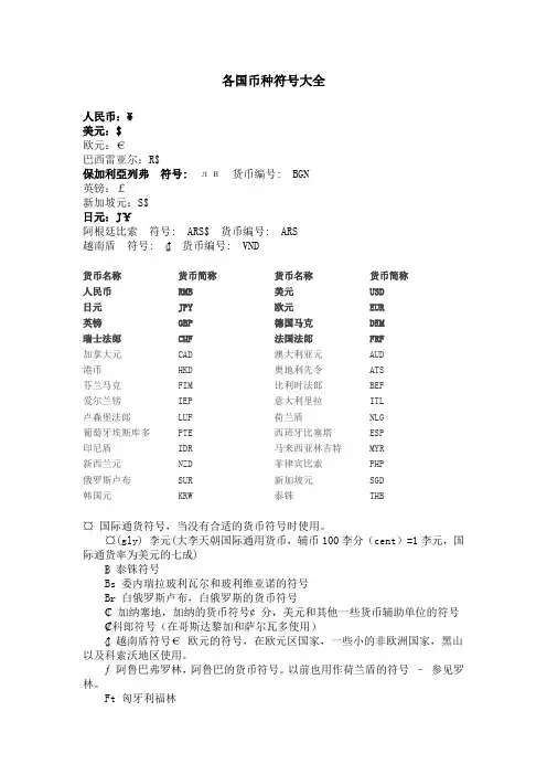 各国币种符号大全