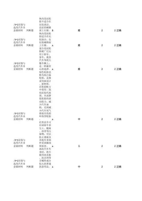 汽车材料试题