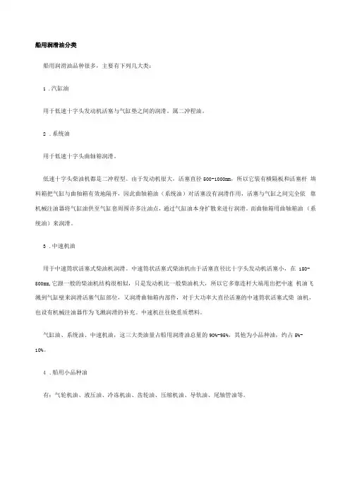 船用润滑油分类