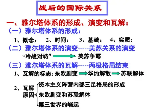 二战后的国际关系课件