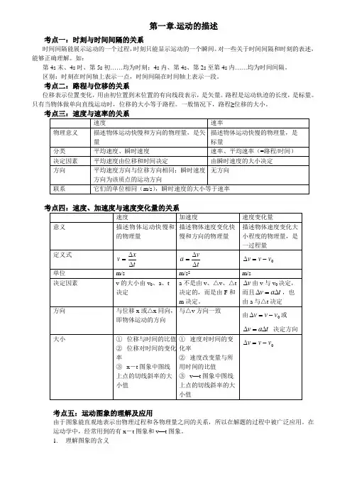 高一物理必修 第一章、第二章知识点复习与习题与答案