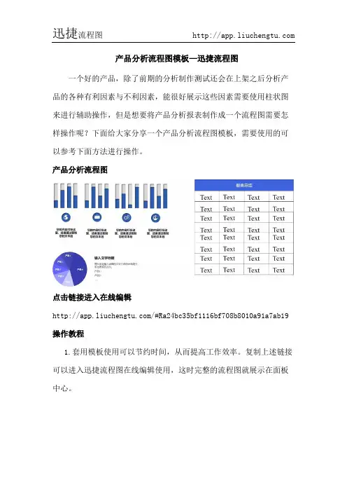 产品分析流程图模板