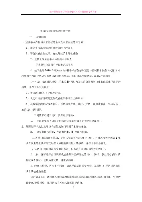 手术部位切口感染监测方案