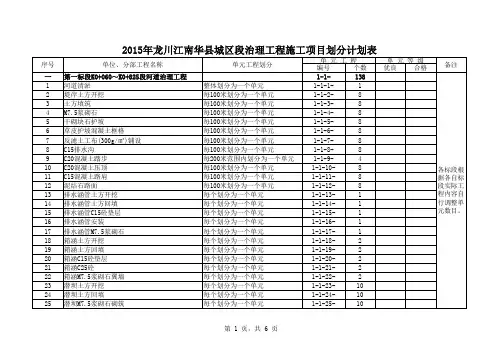 水利(最新质评规范)河道治理工程项目划分