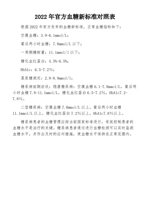2022年官方血糖新标准对照表