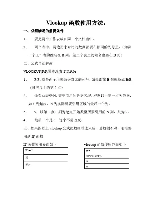 Vlook函数使用方法
