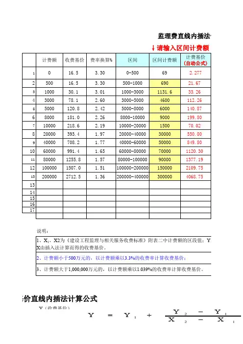 Excel函数快速公式表