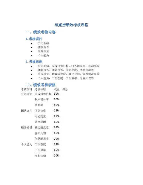 海底捞绩效考核表格