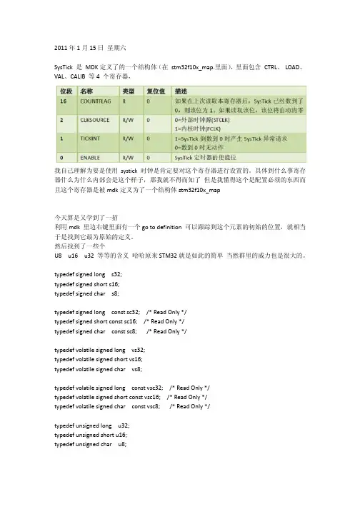 STM32学习笔记