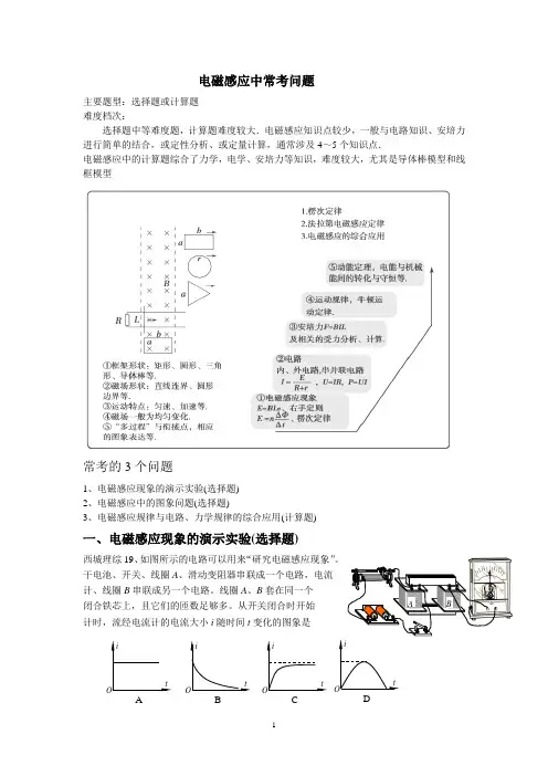 电磁感应中常考
