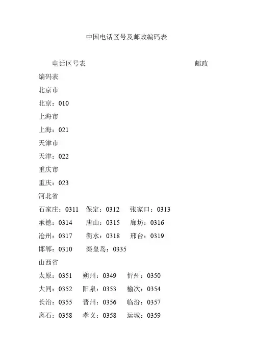 中国电话区及邮政编码表