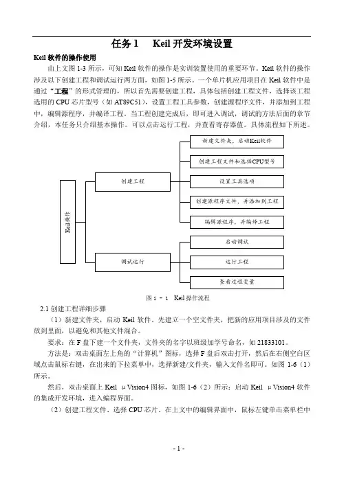 keil操作使用
