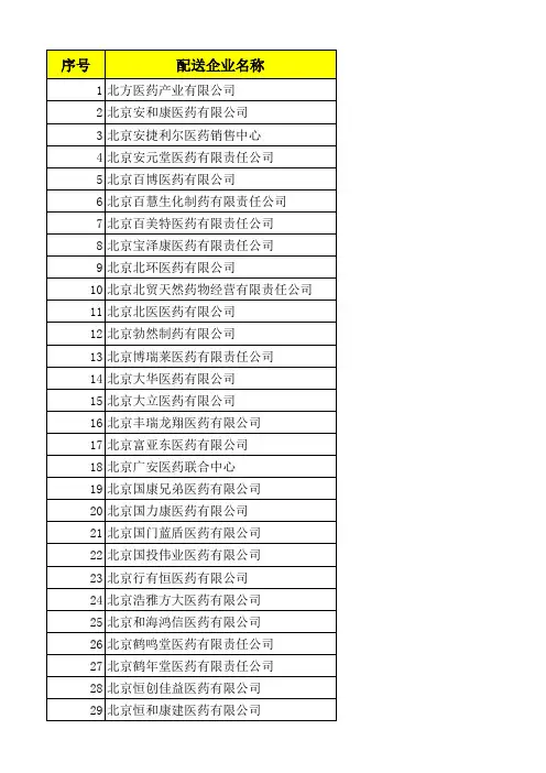 配送企业名录见 北京市医药集中采购信息网
