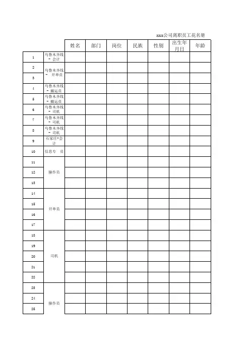 员工花名册模板