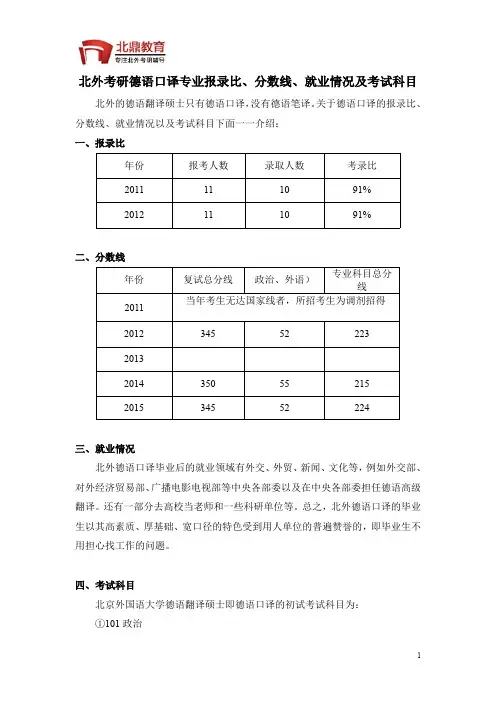 北外考研德语口译专业报录比、分数线、就业情况及考试科目