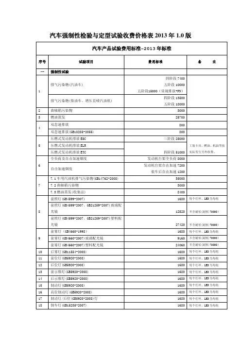 汽车强制性检验与定型试验收费价格表.版（精品）