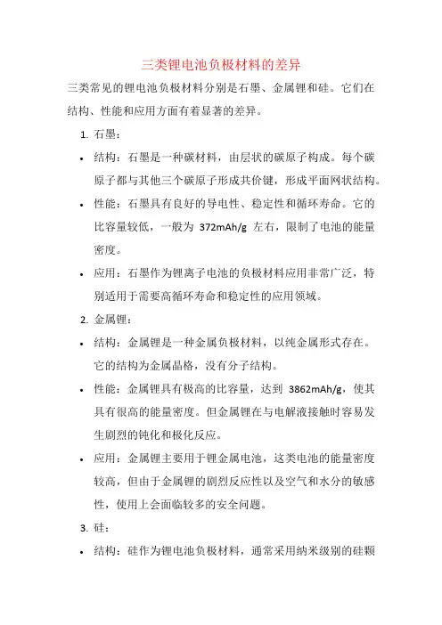 三类锂电池负极材料的差异