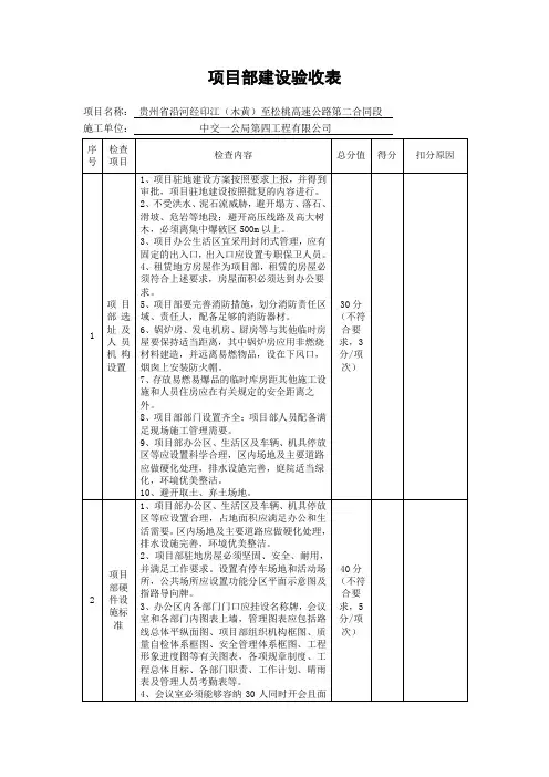 大临建设验收表