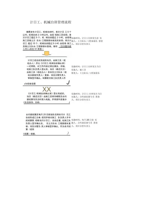 计日工机械台班管理流程