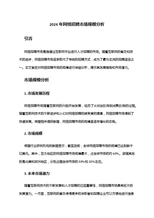 2024年网络招聘市场规模分析