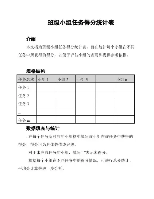 班级小组任务得分统计表