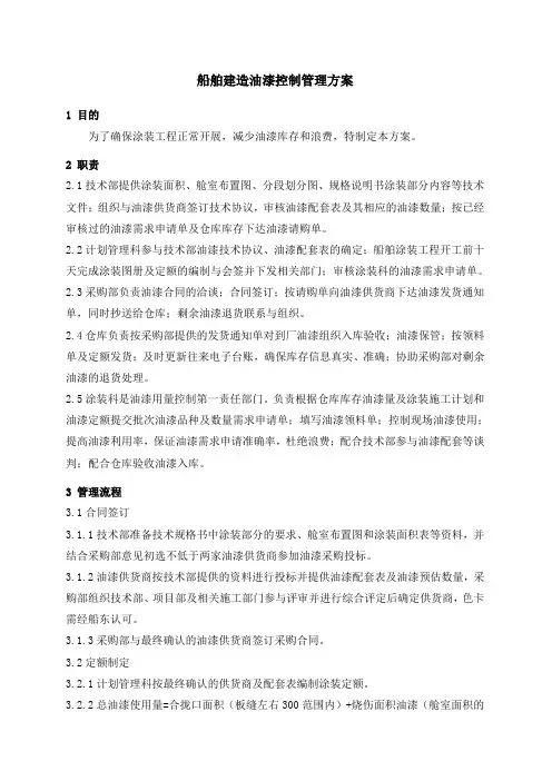 船舶建造油漆控制管理方案