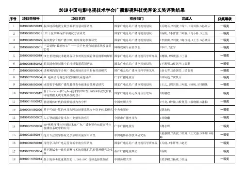 2019中国电影电视技术学会广播影视科技优秀论文奖评奖结果