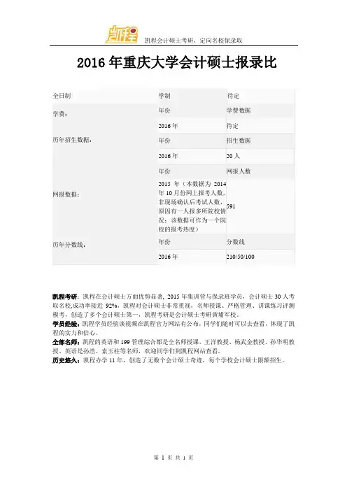 2016年重庆大学会计硕士报录比