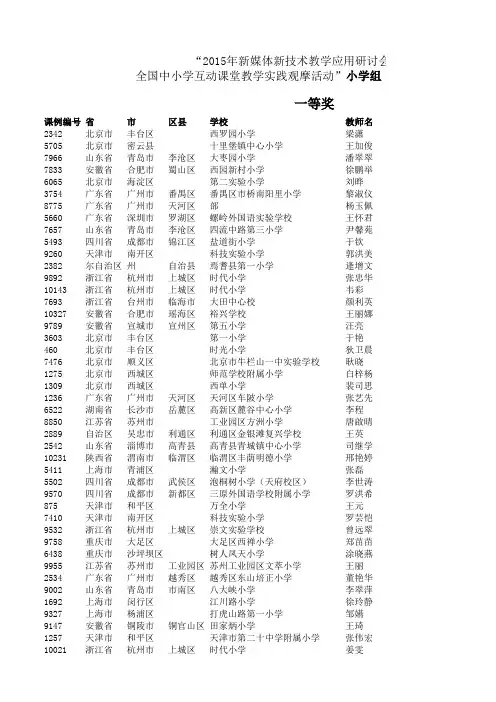小学组获奖名单公示