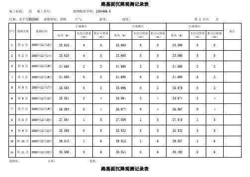 路基面沉降观测样表