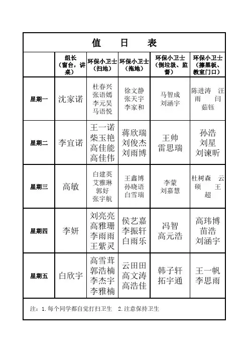 小学生值日表模板