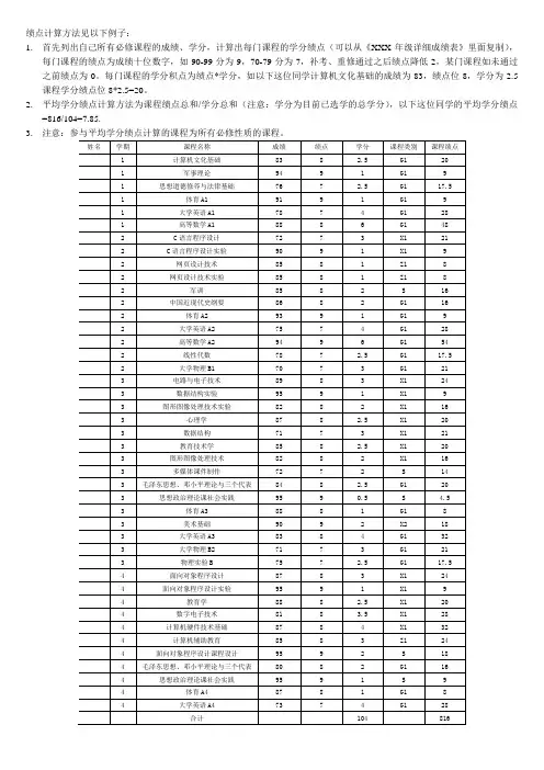 绩点计算方法
