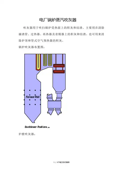 电厂锅炉蒸汽吹灰器(附3D彩图)