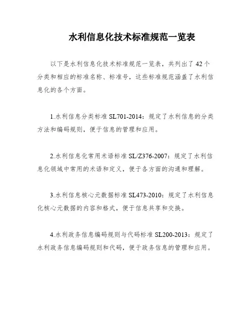 水利信息化技术标准规范一览表