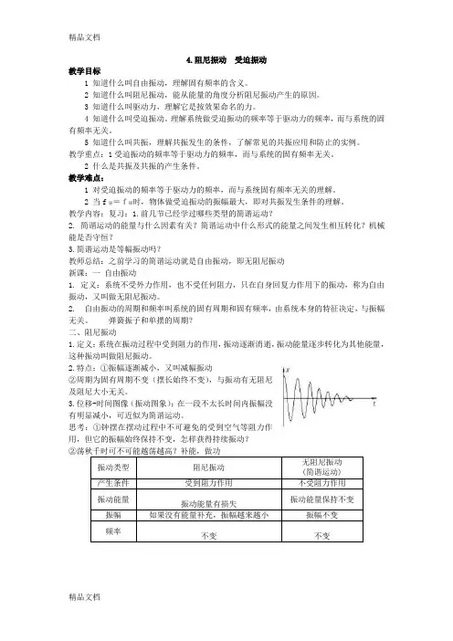 最新阻尼振动-受迫振动教案