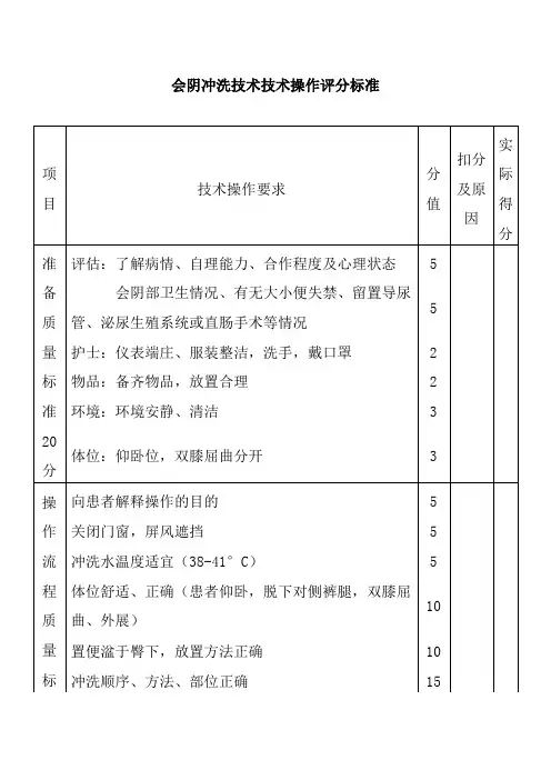 会阴冲洗技术技术操作评分标准