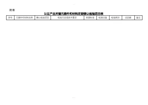 关键元器件和材料定期确认检验规程附表