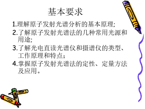 ICP检测ppt课件