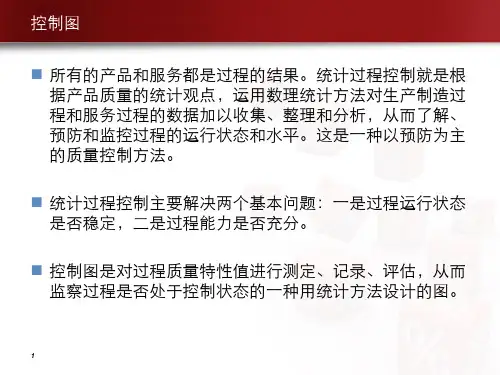均值极差控制图讲解学习