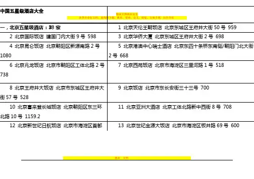 中国五星级酒店大全[1]