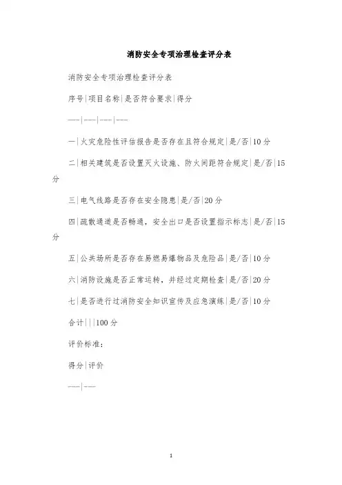 消防安全专项治理检查评分表