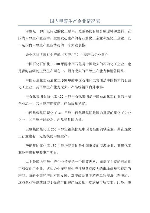 国内甲醇生产企业情况表