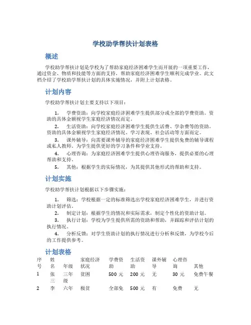 学校助学帮扶计划表格