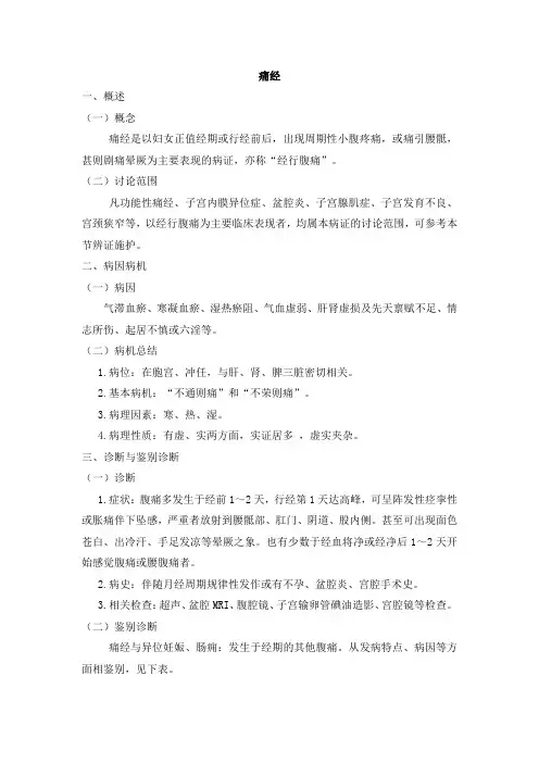 中医护理之常见症状及辨证施护(痛经)