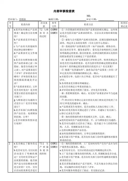 内部审核检查表-销售部
