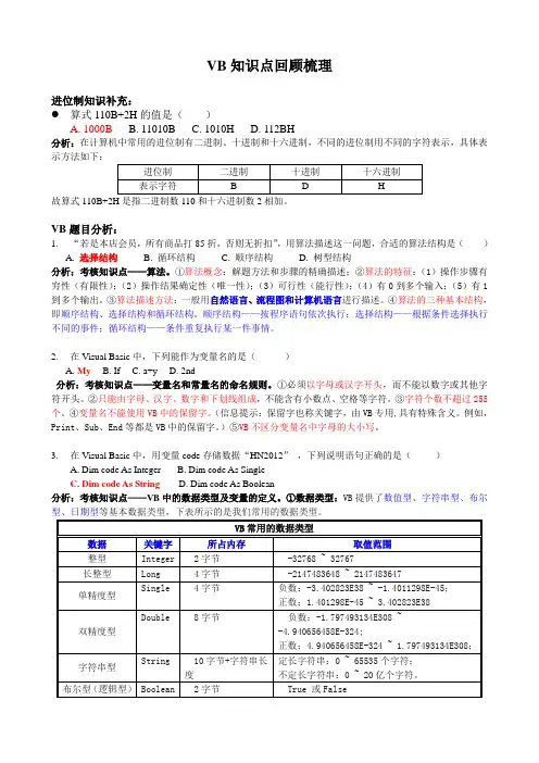 VB精选题目梳理知识点