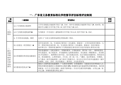 广东省义务教育标准化学校督导评估标准评定细则