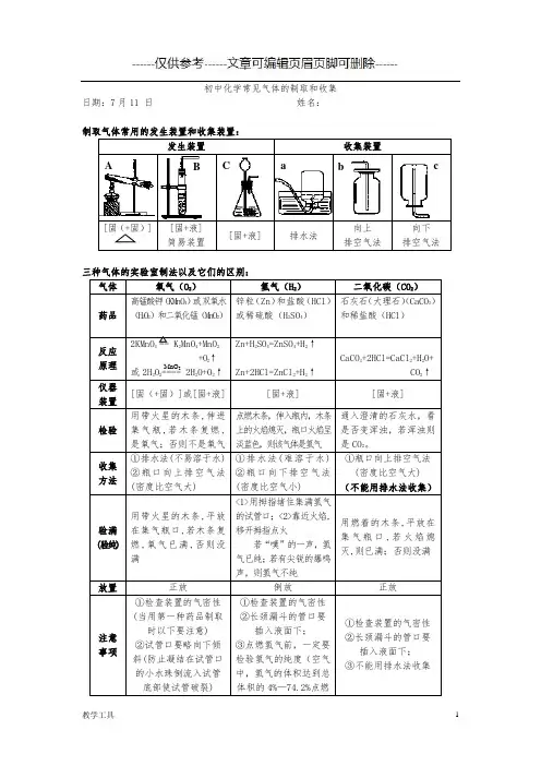 初中化学常见气体的制取和收集(学生教学)