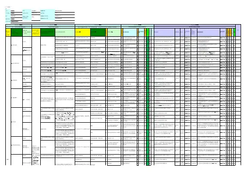 新版(七步法案例)PFMEA 紧固件 螺栓